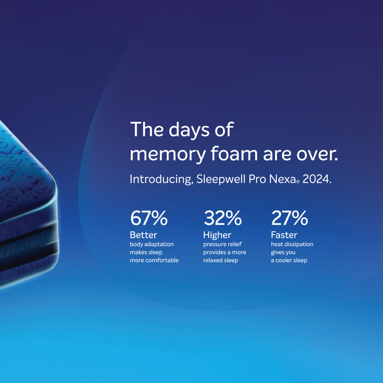 SLEEPWELL FOAM MATTRESS NEXA CLASSIC 78X60X5 SLEEPWELL