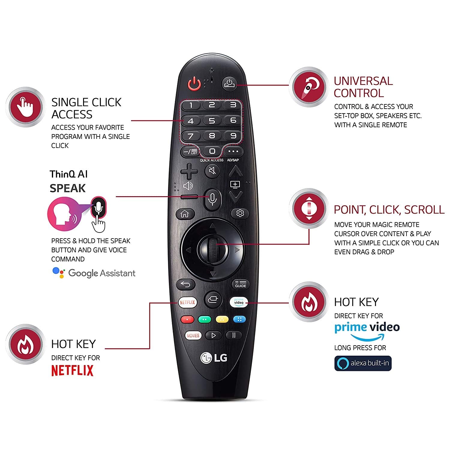 LG Nanocell 49NANO80TNA 49 inch Ultra HD (4K) LED Smart WebOS TV LG