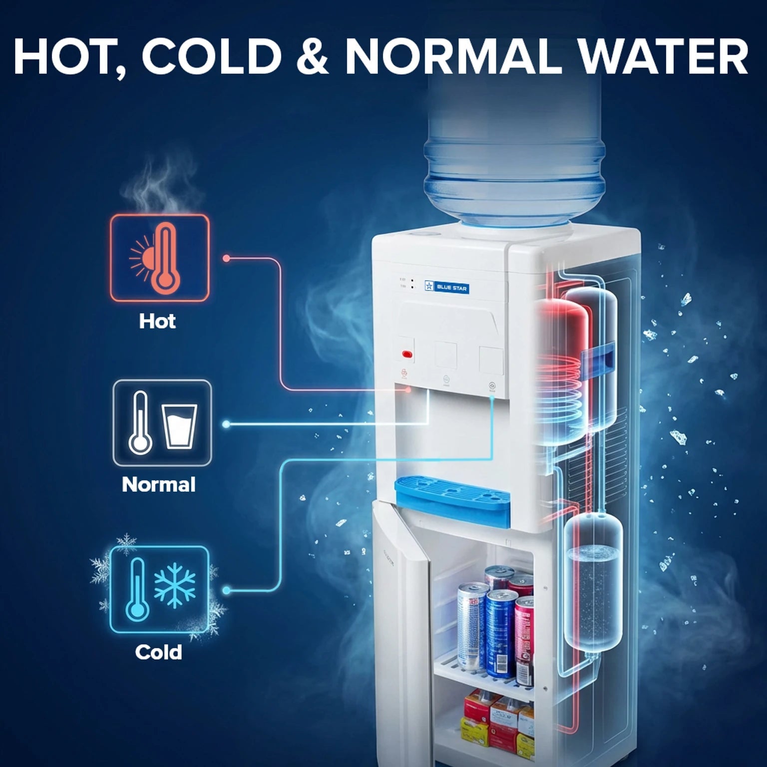 BLUE STAR WATER DISPENSER BWD3FMRGA BLUE STAR