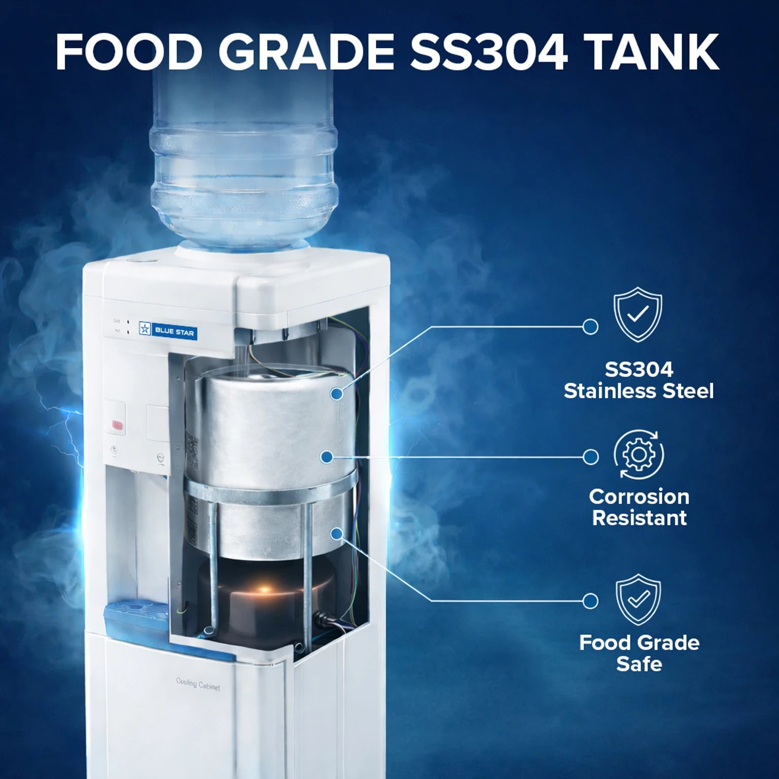 BLUE STAR WATER DISPENSER BWD3FMRGA BLUE STAR