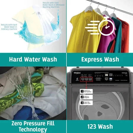 WHIRLPOOL FULLY AUTOMATIC WM ELITE 7.5 GREY 10YR 7.5 KG WHIRLPOOL