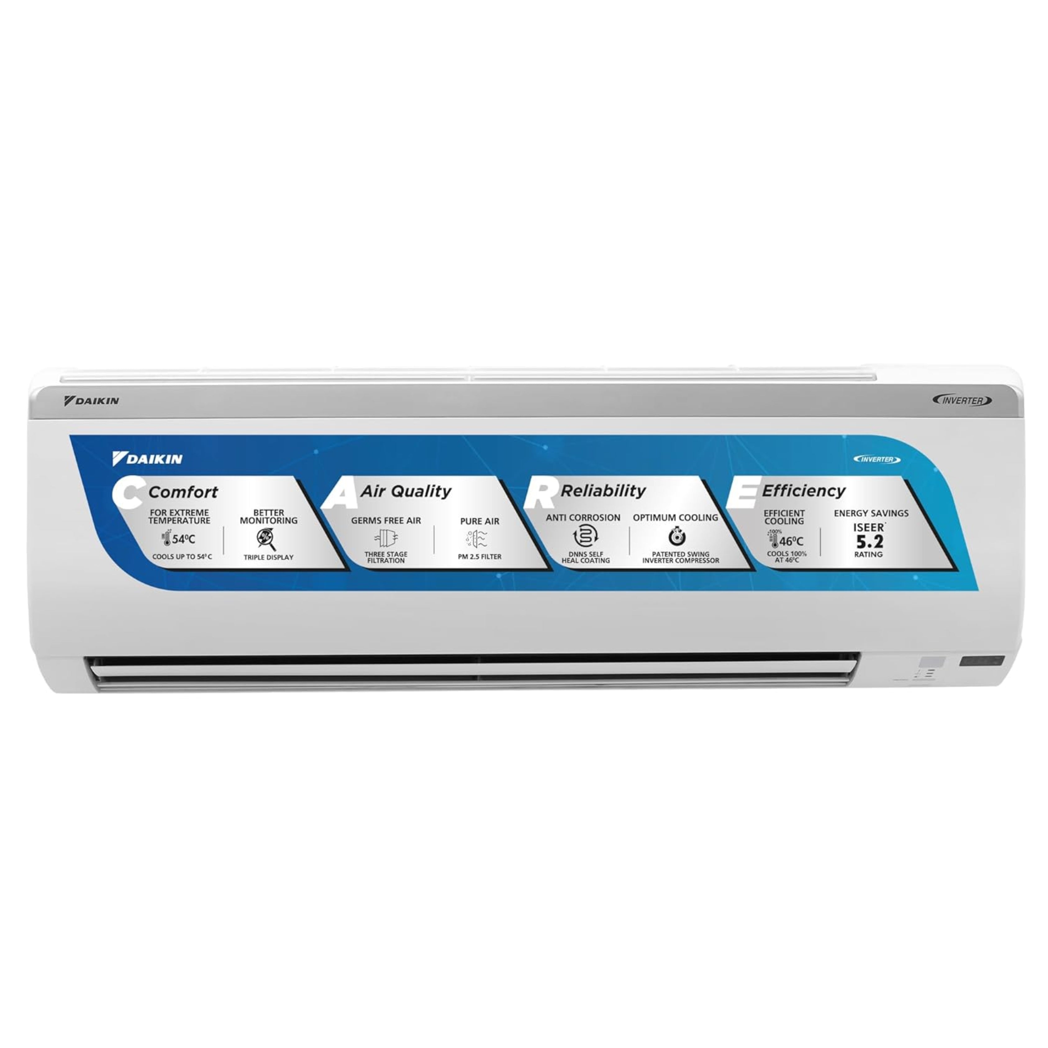Daikin 1.5 Ton 3 Star Inverter Split AC (Copper, PM 2.5 Filter, FTKC50UV, White) CMM Arena Retails Pvt Ltd