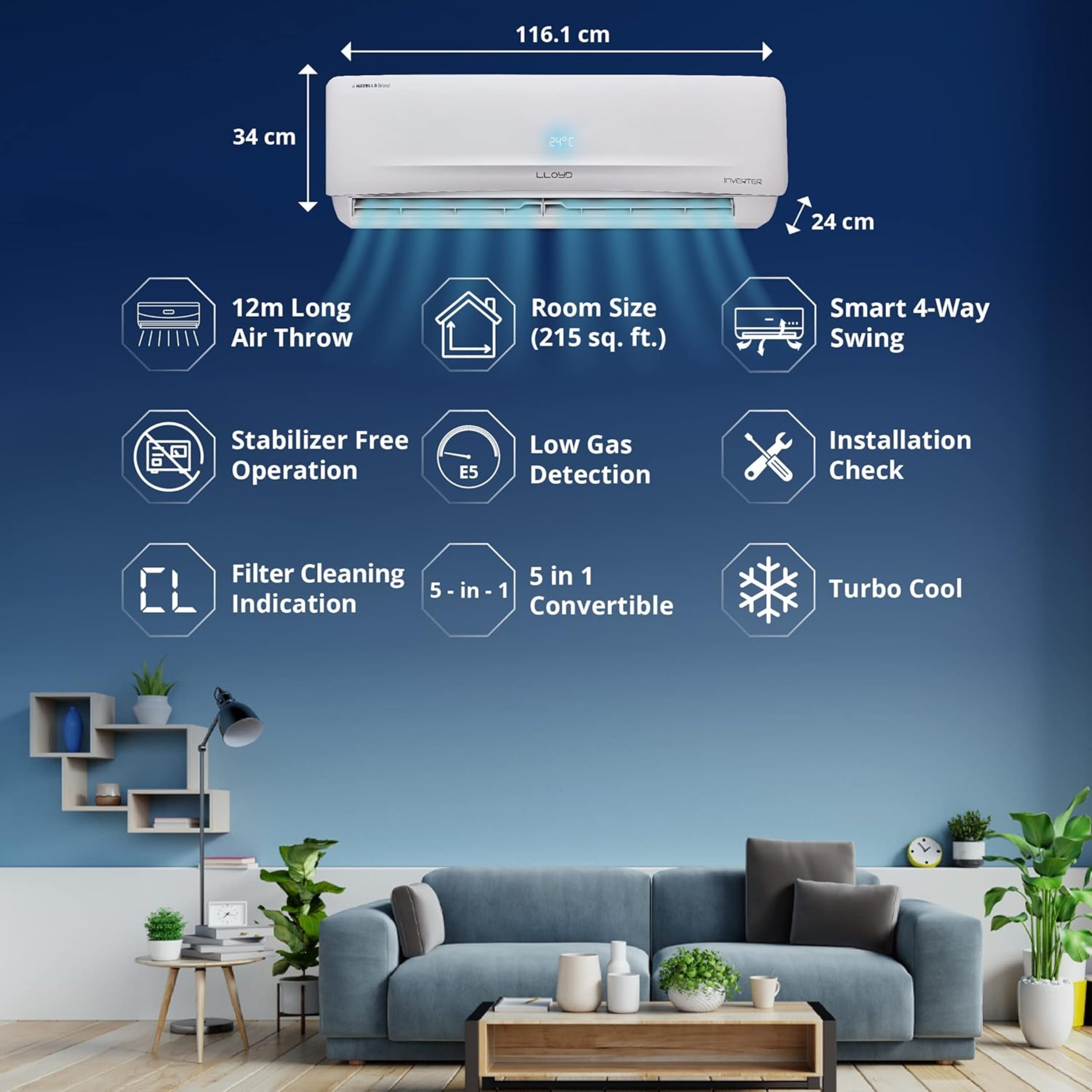 Lloyd AC Indoor Unit GLS24I3KWSEM – Inverter 2 Ton LIOYD