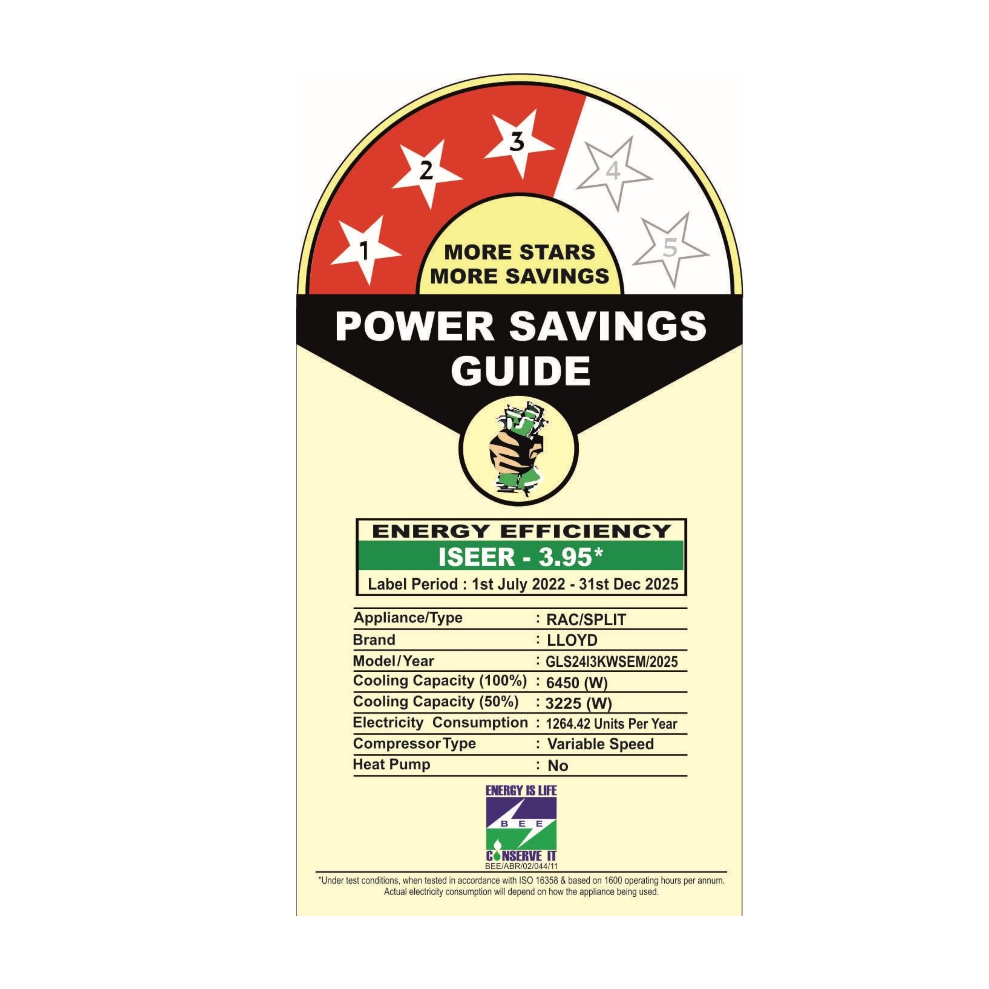Lloyd AC Indoor Unit GLS24I3KWSEM – Inverter 2 Ton LIOYD
