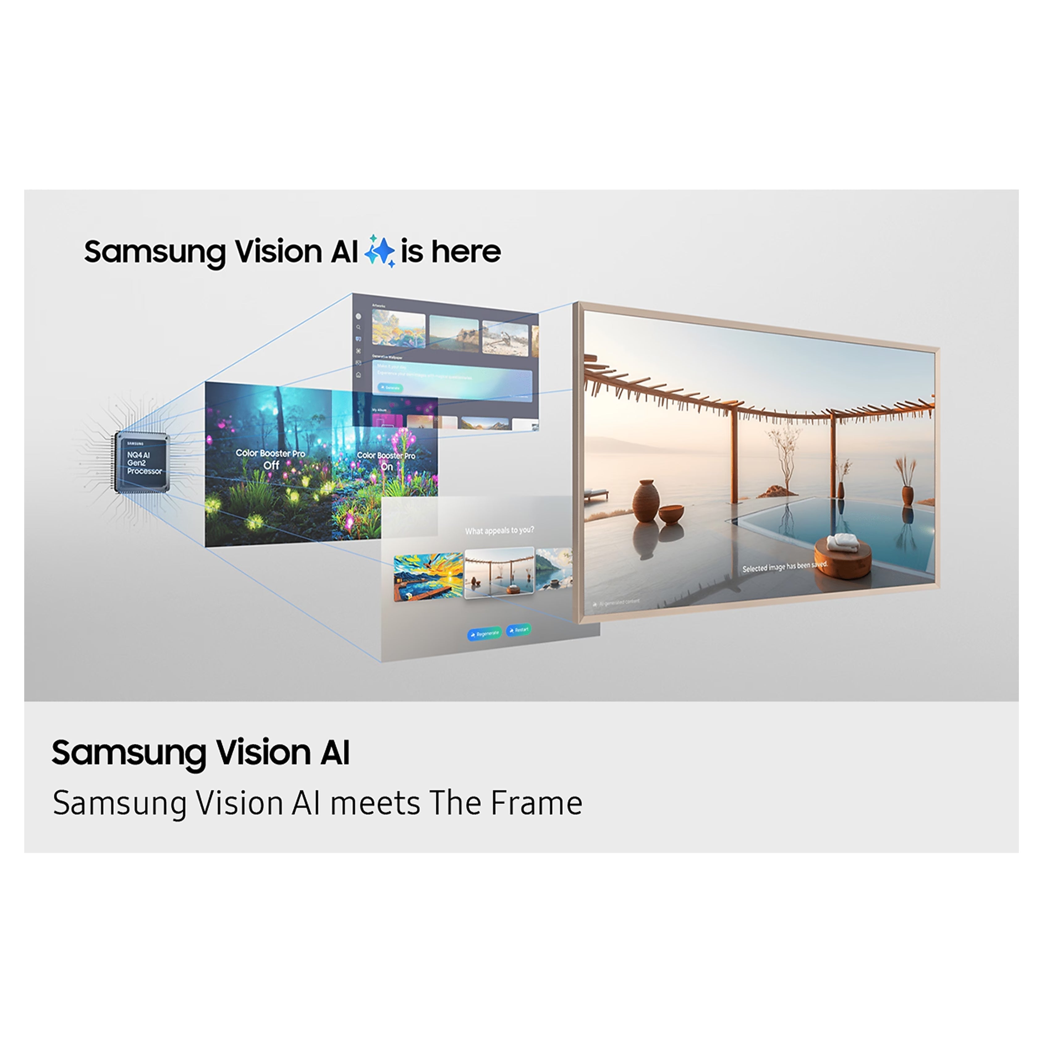 Samsung 65″ The Frame Pro Neo QLED 4K TV (QA65LS03F / LS03F) SAMSUNG