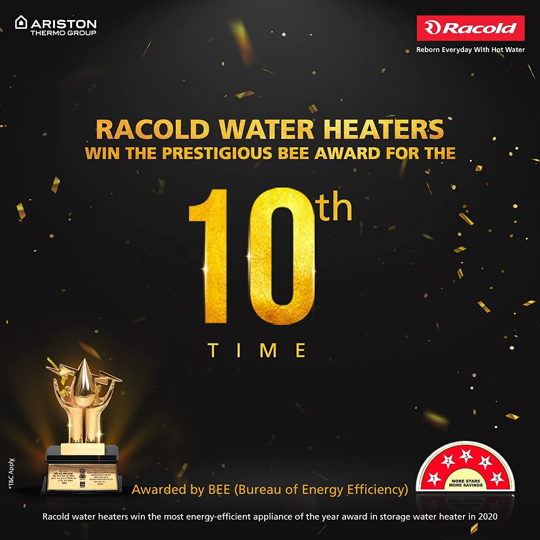 RACOLD Water Heater PRONTO NEO Vertical 3L