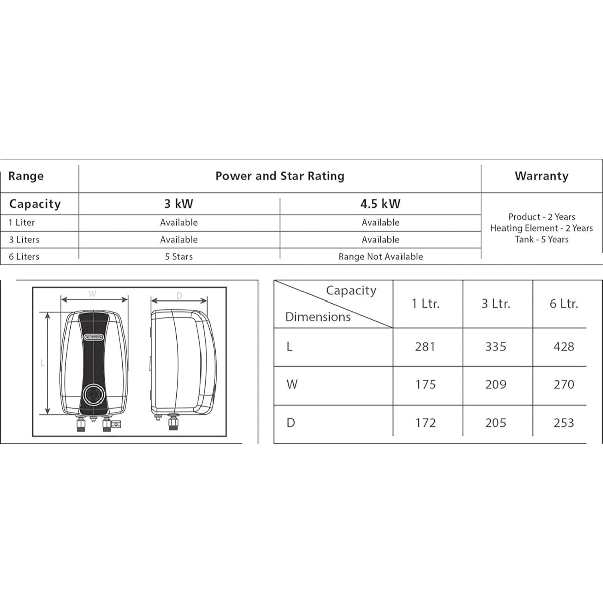 RACOLD Water Heater PRONTO NEO Vertical 3L