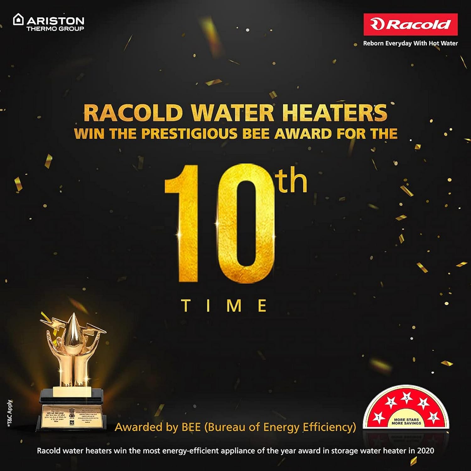 RACOLD Water Heater PRONTO NEO Vertical 3L