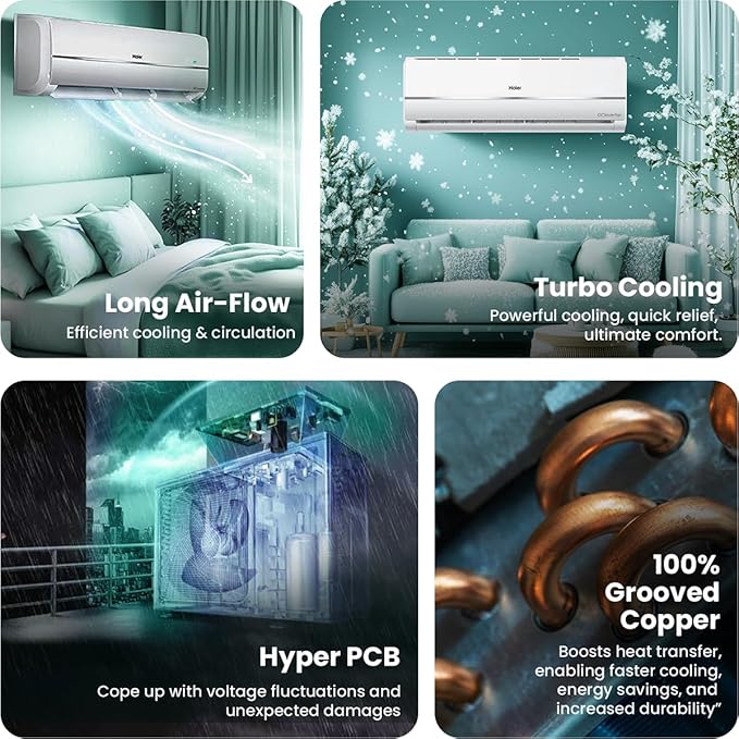 HAIER AC-INDOOR UNIT HSU17V-TMS3BN  INVERTER 1.5 TON HAIER