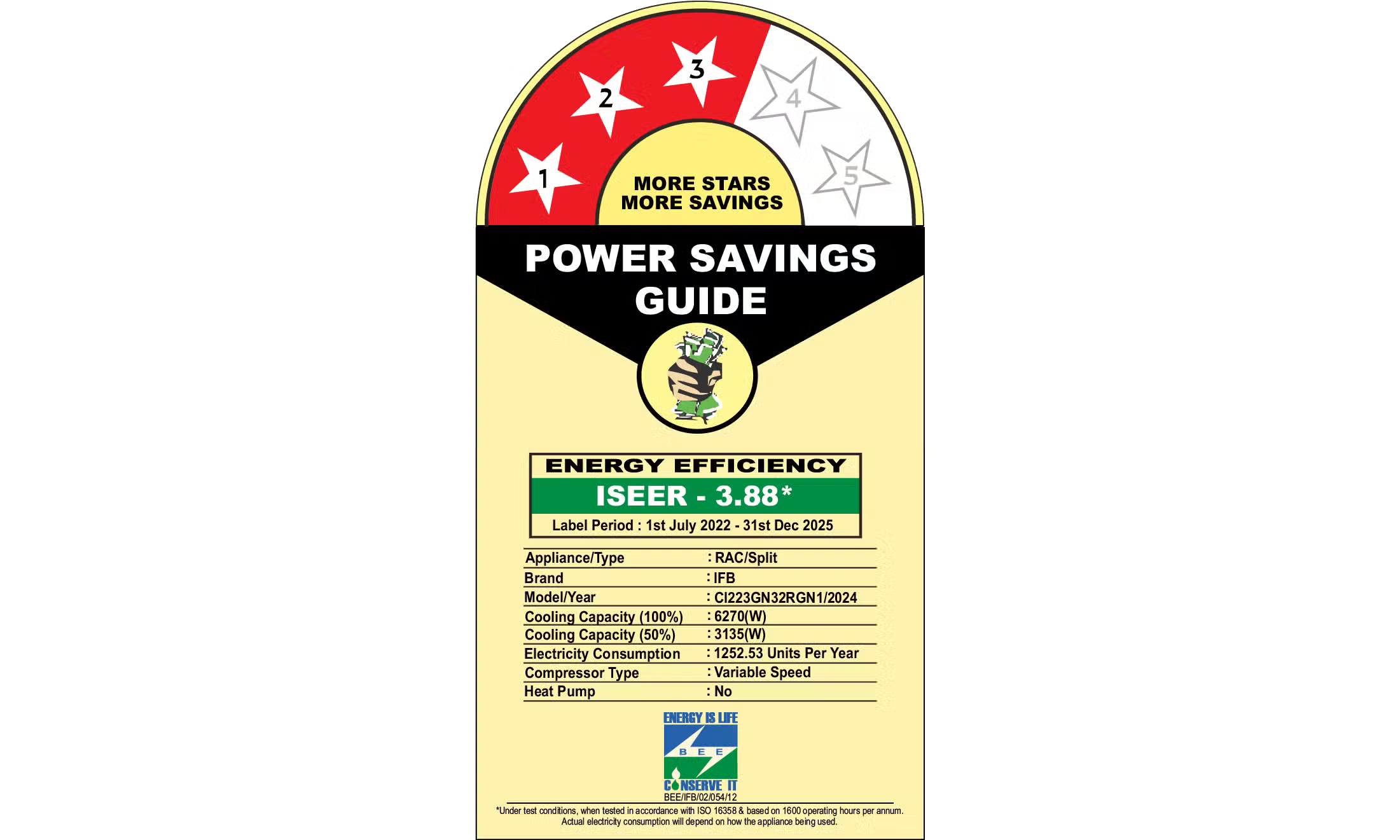 IFB AC-INDOOR UNIT CI223GN32RGN1  INVERTER 2 TON