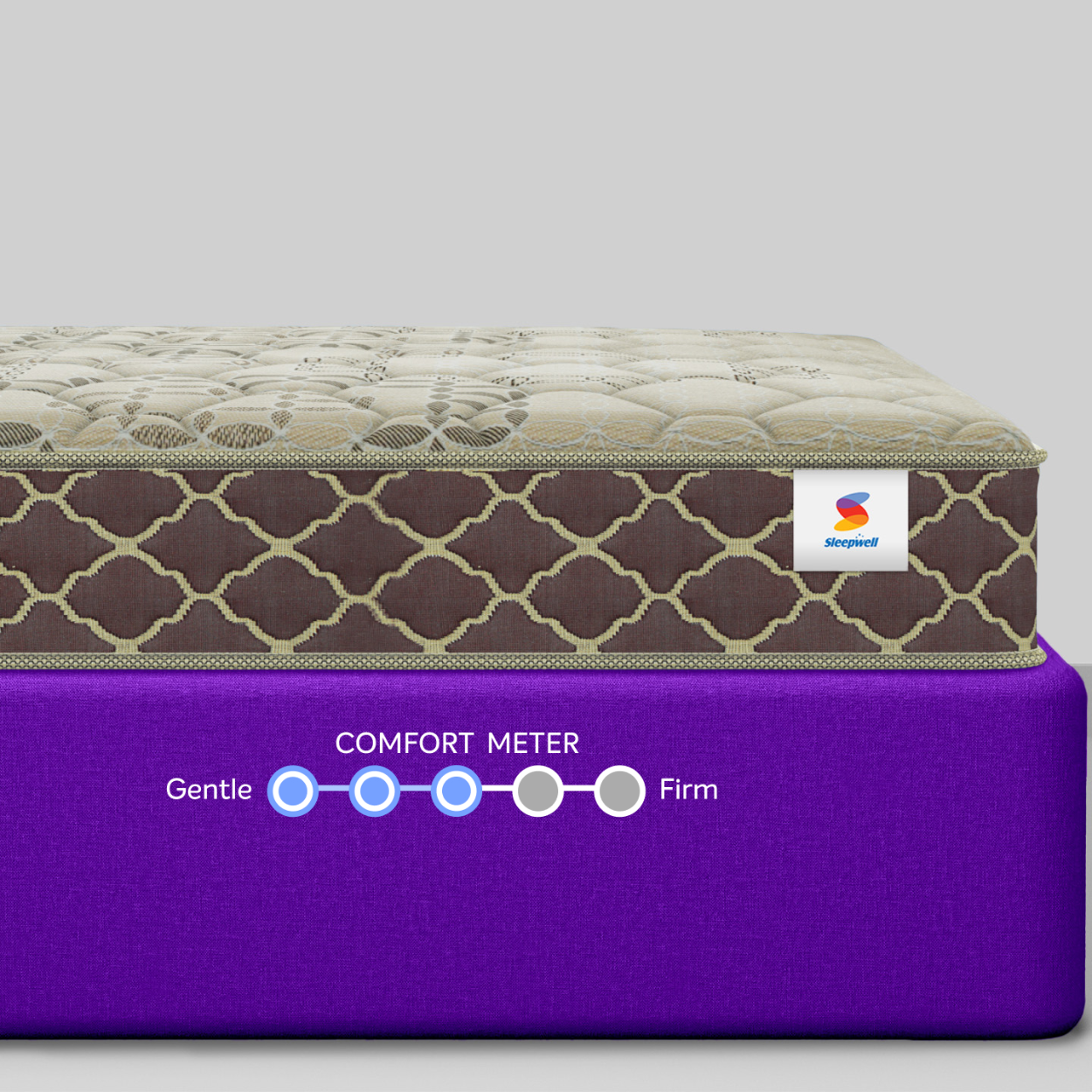 SLEEPWELL FOAM MATTRESS FITREST CLASSIC 78X60X5 SLEEPWELL