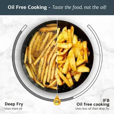 IFB CONVECTION MICROWAVE 28BC5   28 LTRS IFB