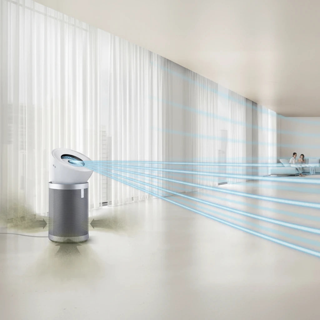 DYSON AIR PURIFIER BIG+ QUIET BP02  WHITE/SATIN SILVER CMM Arena Retails Pvt Ltd