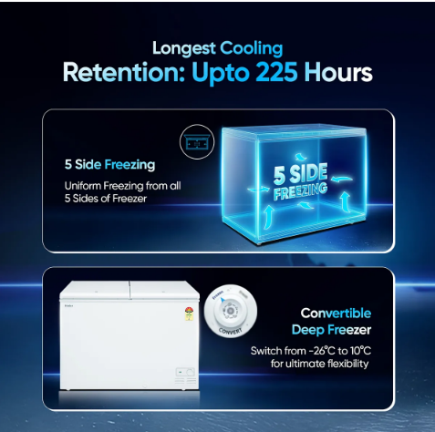 HAIER DEEP FREEZER HFC-320DM5   320 LTRS HAIER