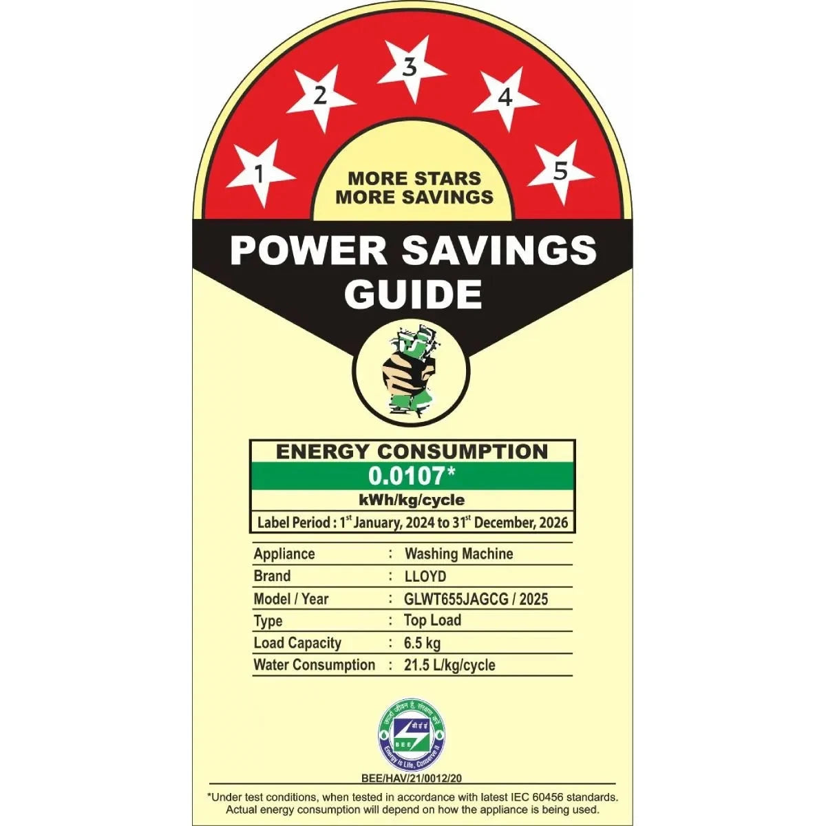 LLOYD FULLY AUTOMATIC GLWT655JAGCG   6.5 LTRS LLOYD