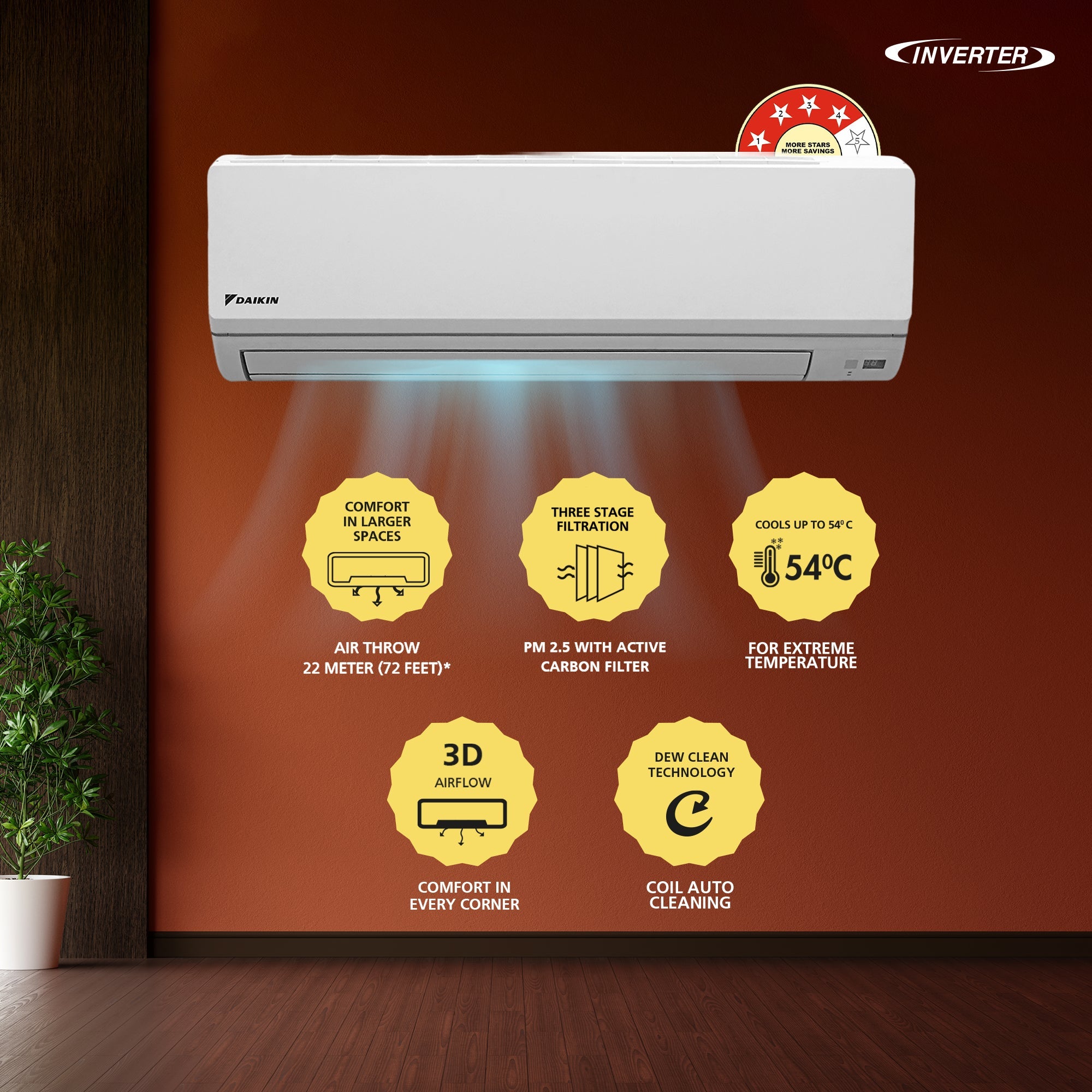 DAIKIN AC-INDOOR UNIT FTKL71UV16M  INVERTER 2.02 TON DAIKIN