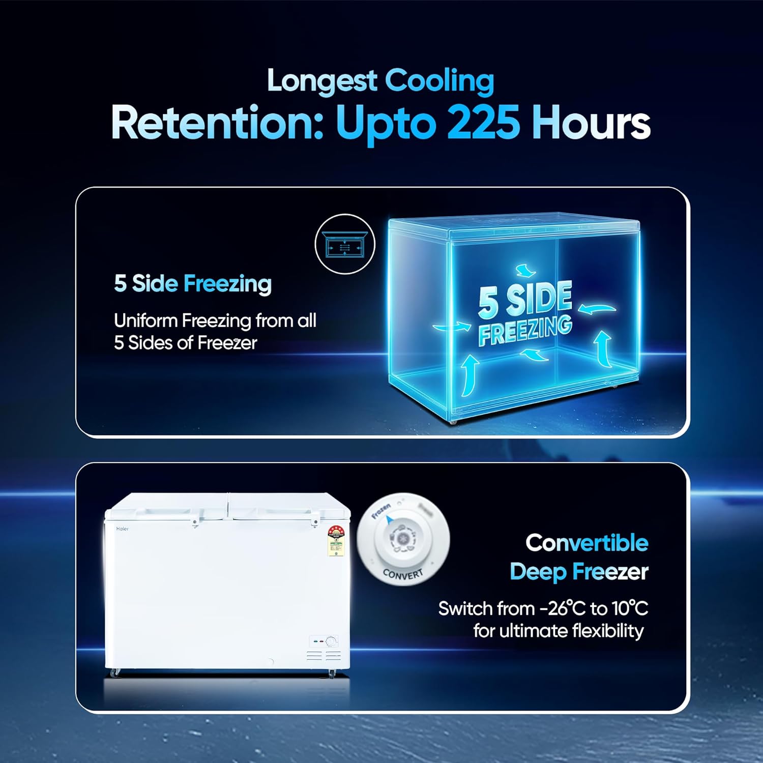 HAIER DEEP FREEZER HFC-400DM5 CMM Arena Retails Pvt Ltd