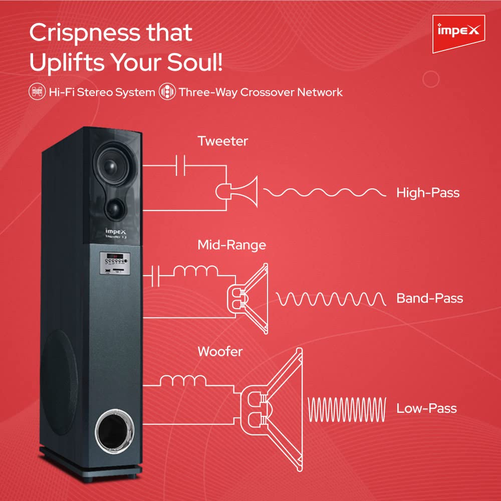 IMPEX SPEAKER 2.0 THUNDER T3 (FG0043)  100 WATTS IMPEX