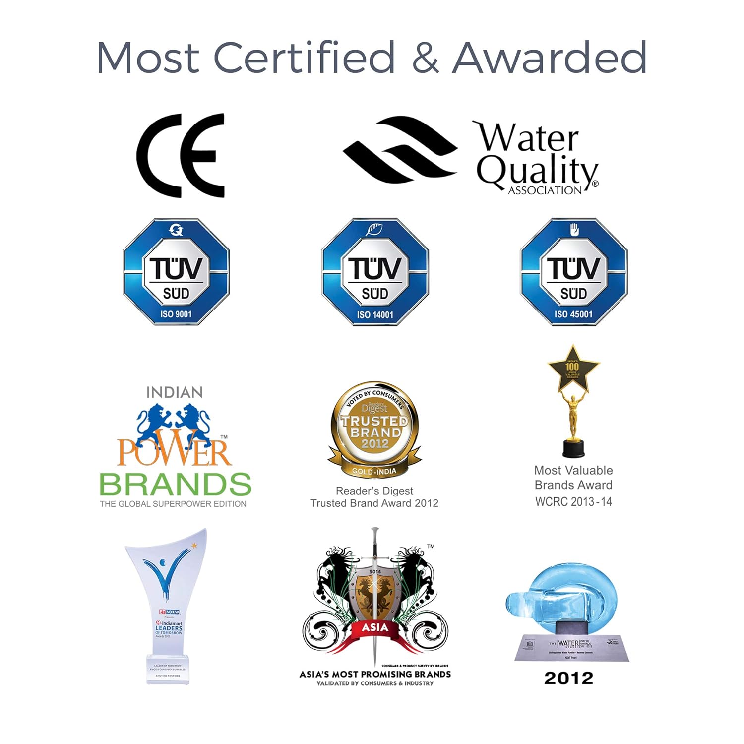 KENT WATER PURIFIER NORMAL MAXX NANA NA UV KENT