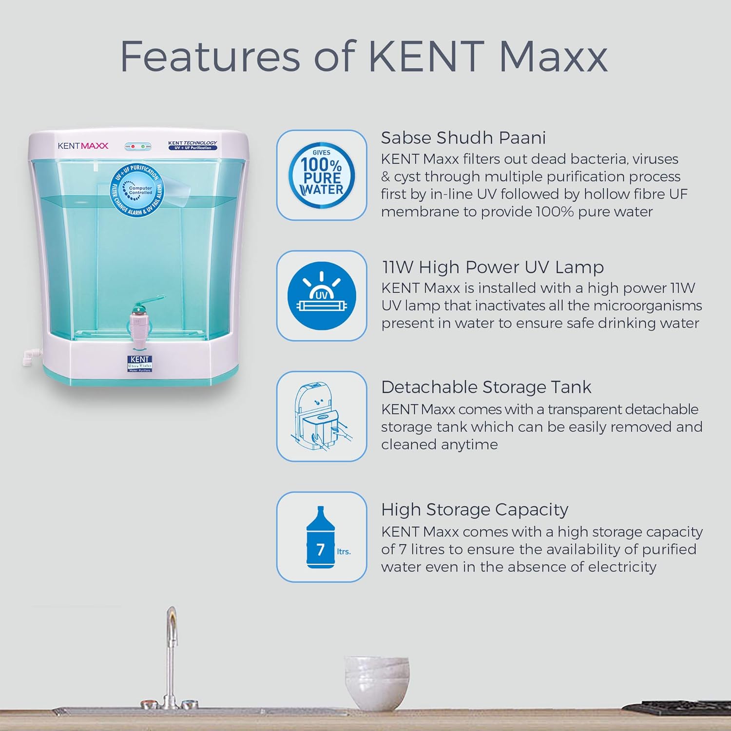 KENT WATER PURIFIER NORMAL MAXX NANA NA UV KENT