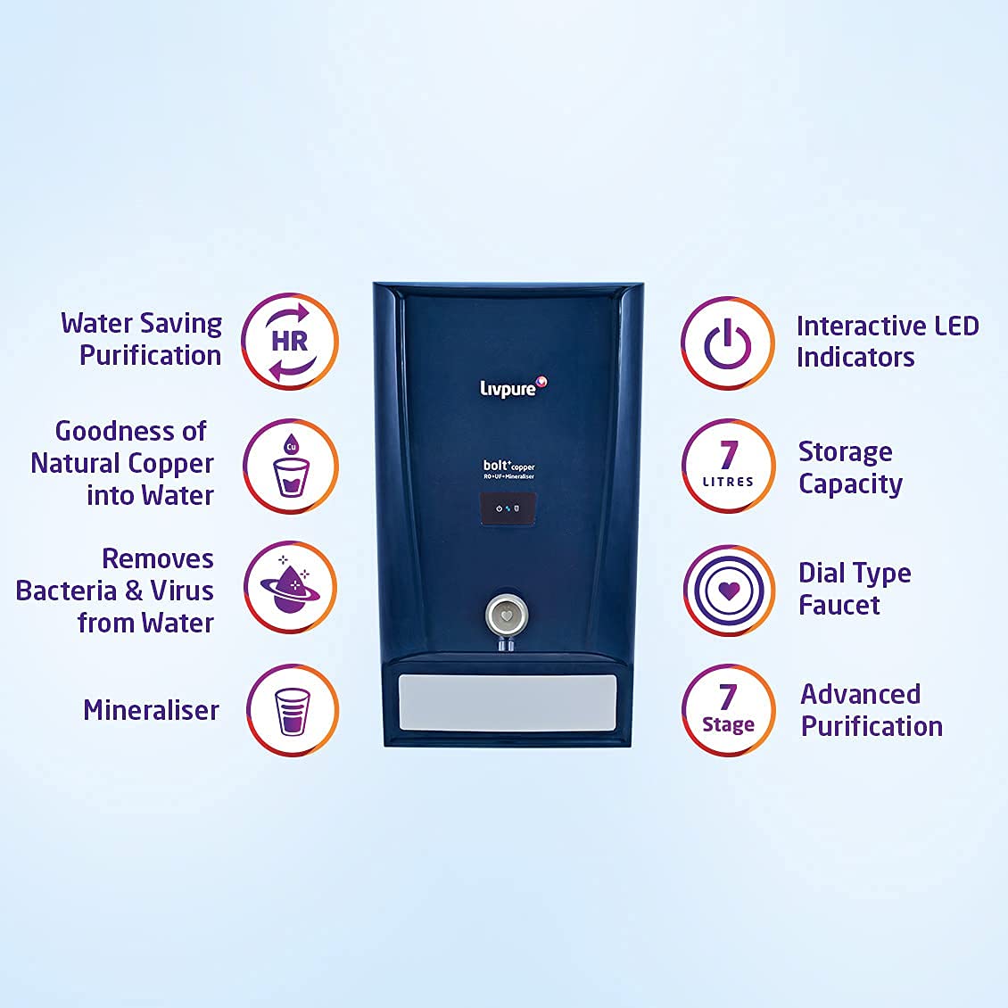 LIVPURE WATER PURIFIER NORMAL BOLT UV+UF+ COPPER CMM Arena Retails Pvt Ltd