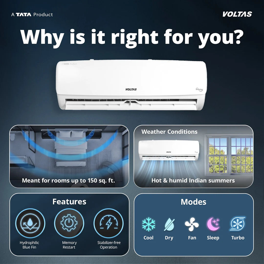 VOLTAS AIR CONDITIONER INDOOR UNIT SAC 123INV VECTRA ELEGANT 1 TON INVERTER VOLTAS