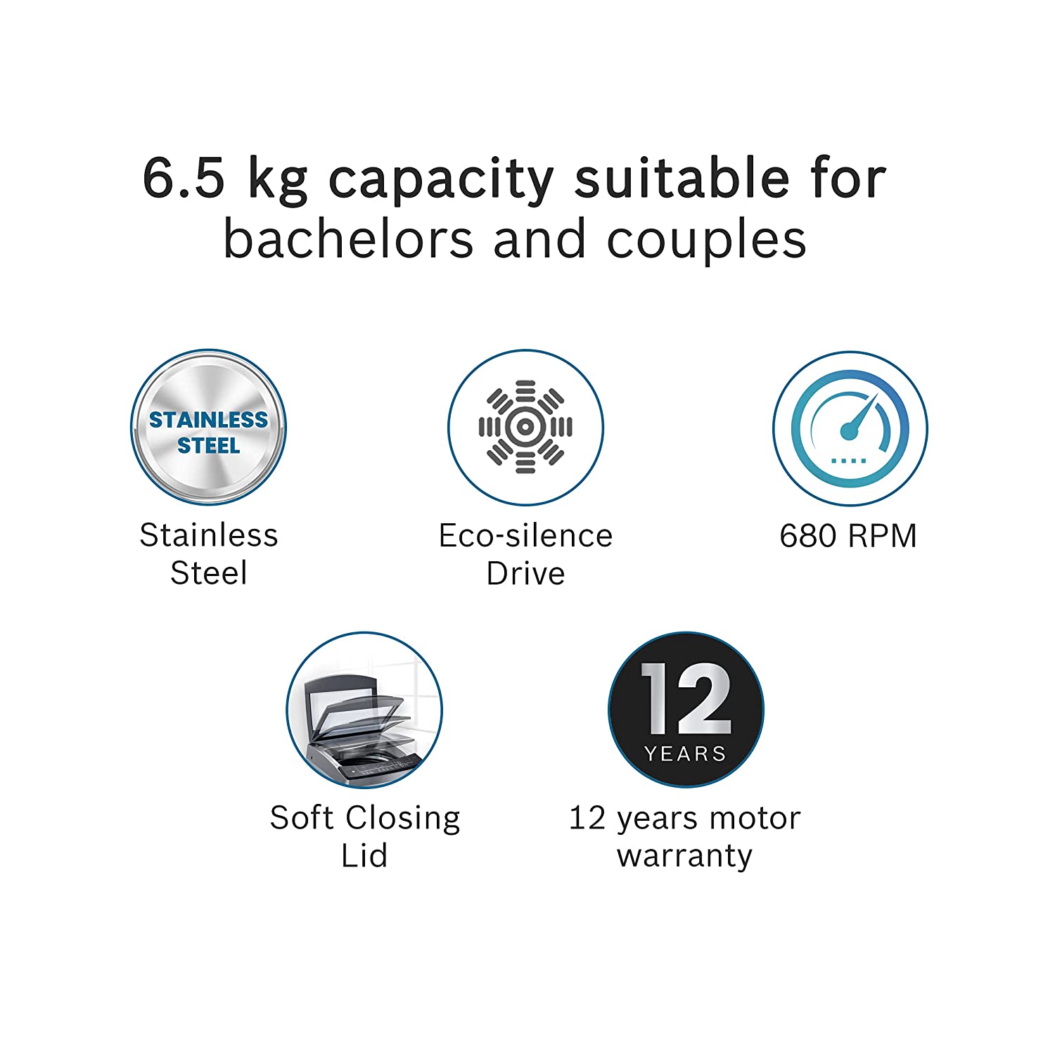 BOSCH WOE654W1IN Top loaded 6.5kg 5 Star Washing Machine