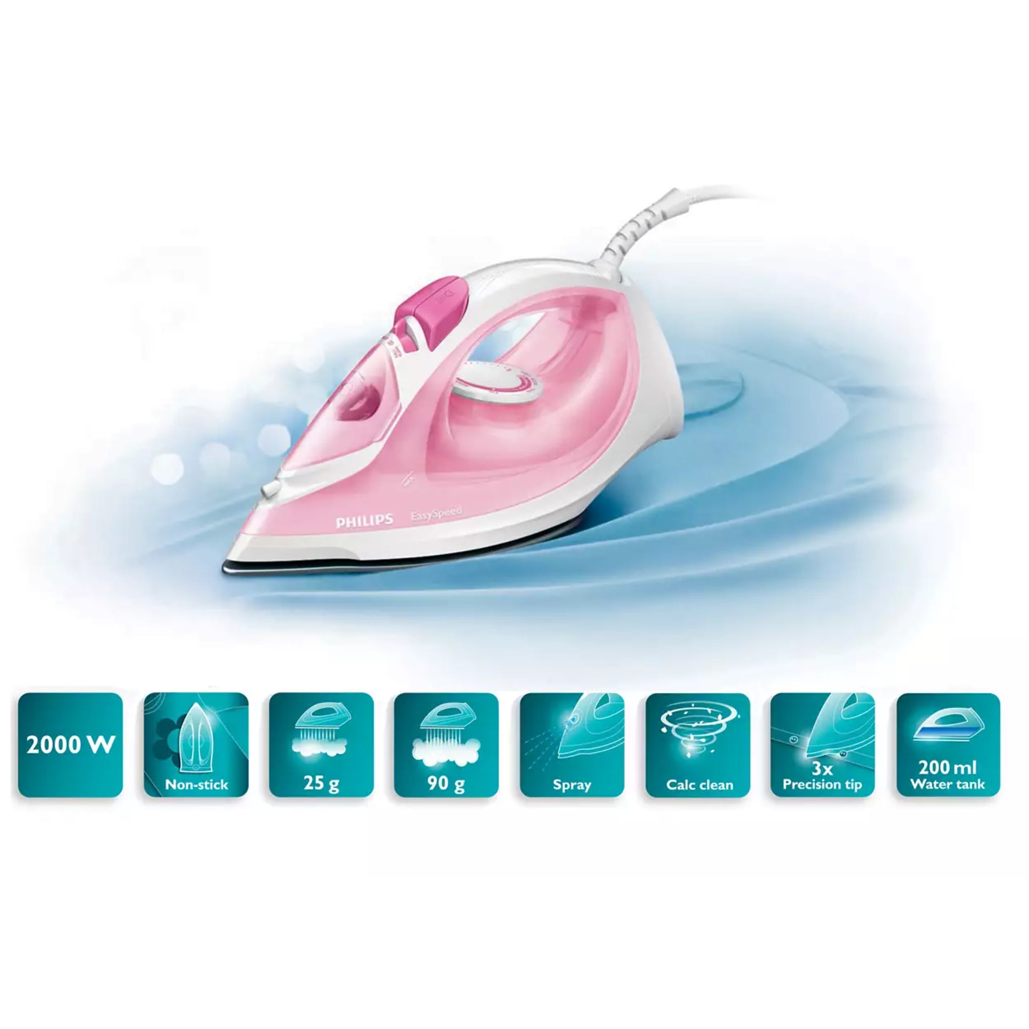 PHILIPS GC1022/40 Steam Iron